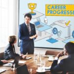 industrial training